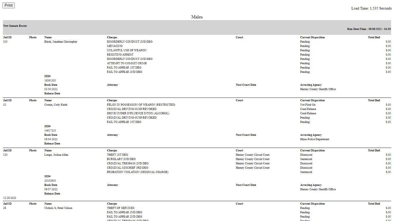 New Inmate Roster - Harney County, Oregon